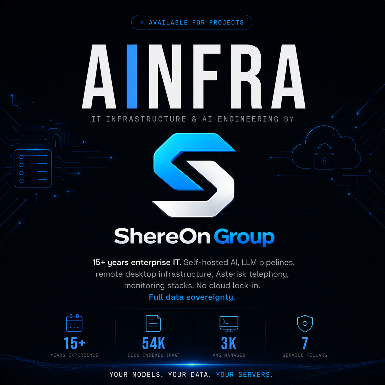 AINFRA by ShereOn Group