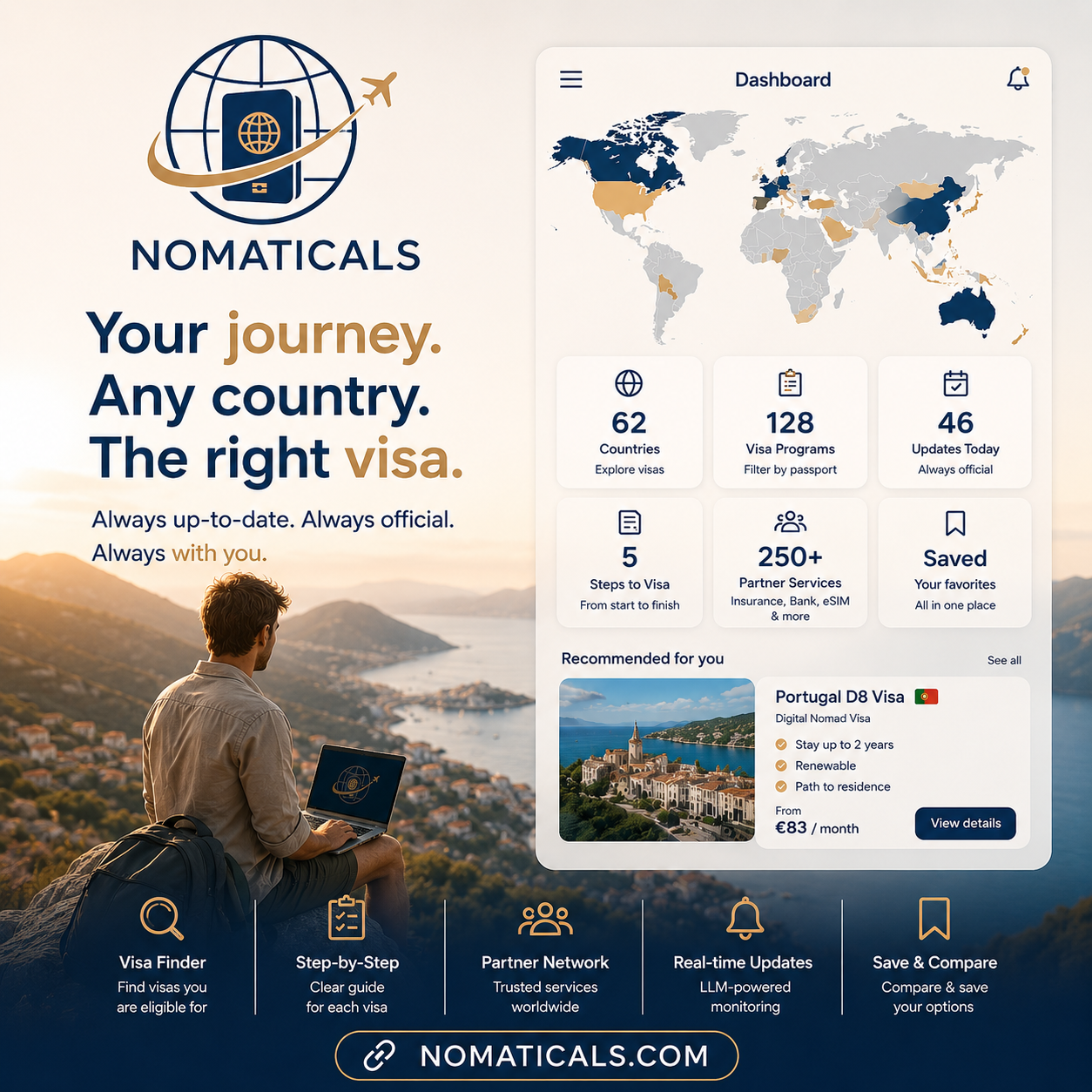 Nomaticals